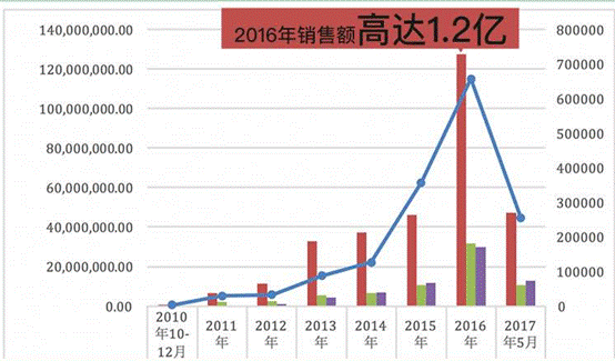 微信图片_20170719100848.png