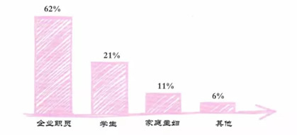 一位整形外科院长的愤怒，别让微整形成“危”整形