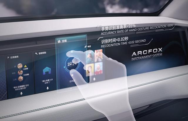 ARCFOX树2.0时代风向标 IMC架构诞生超级交互SUV