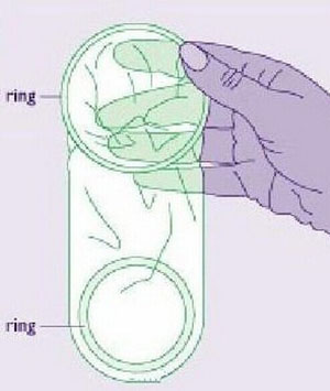 女用避孕套使用方法图（真人演示）