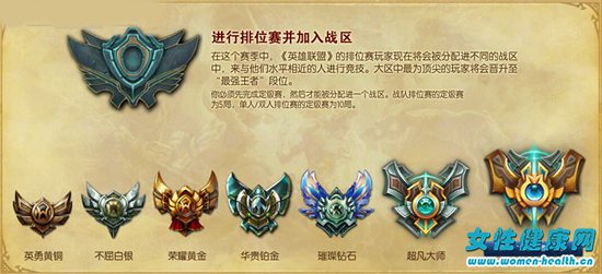 LOL英雄联盟的段位怎么划分的 LOL钻石段位什么概念